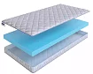 Матрас СкайСлип