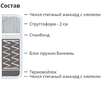 Матрас Ролл Фибер Белый 