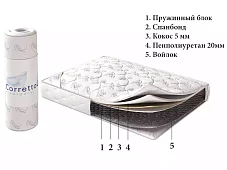 Матрас Ролл Океан Белый 